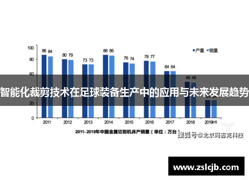 智能化裁剪技术在足球装备生产中的应用与未来发展趋势